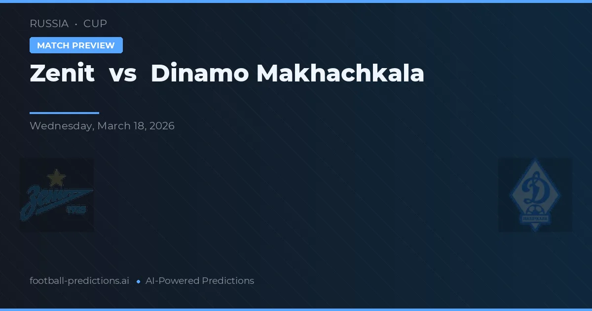 Zenit vs Dinamo Makhachkala — pronostic și avancronică meci