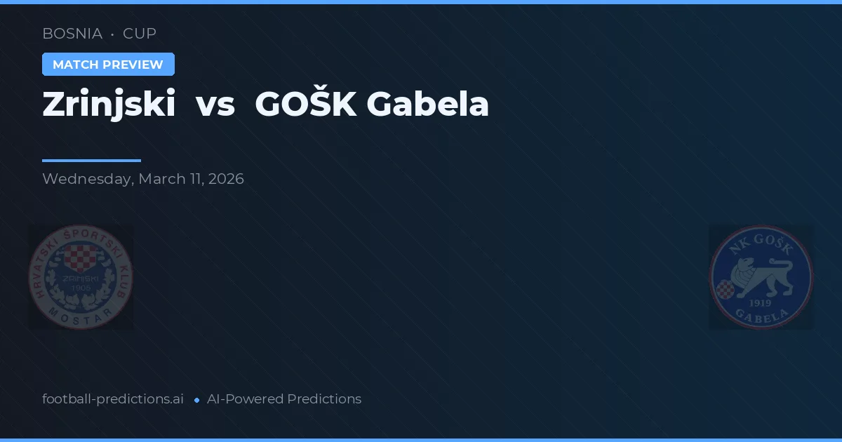 Zrinjski vs GOŠK Gabela — pronostic și avancronică meci