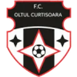 Oltul Curtișoara