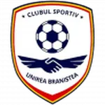 Unirea Braniștea