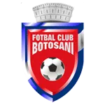 FC Botoșani