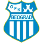 OFK Belgrad