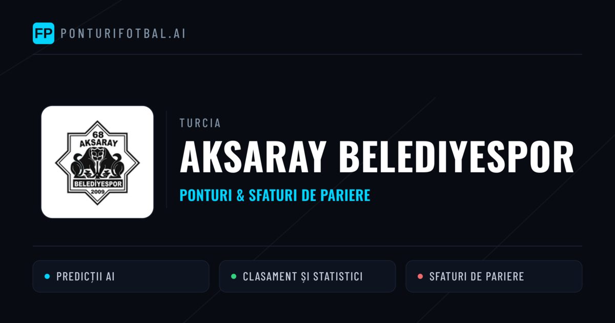 Aksaray Belediyespor Ponturi și statistici