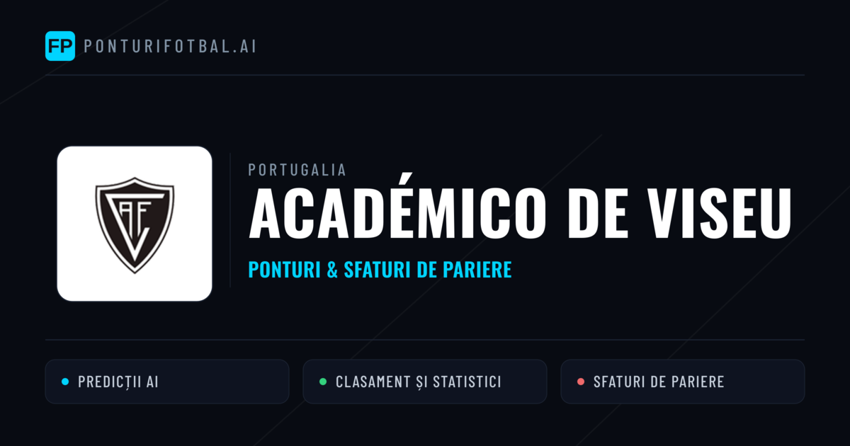Académico de Viseu Ponturi și statistici