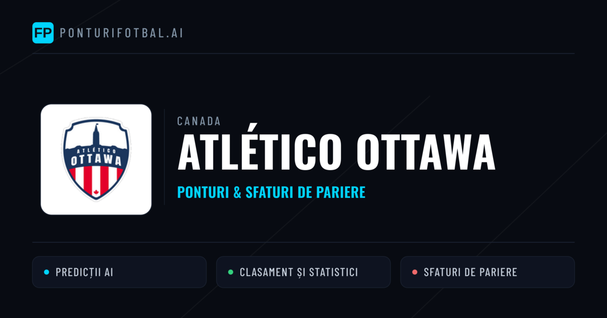 Atlético Ottawa Ponturi și statistici