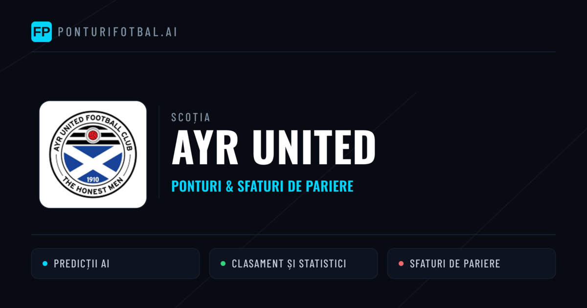 Ayr United Ponturi și statistici