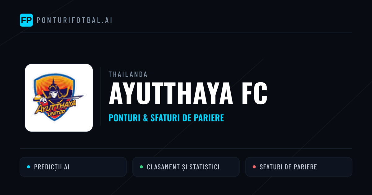 Ayutthaya FC Ponturi și statistici