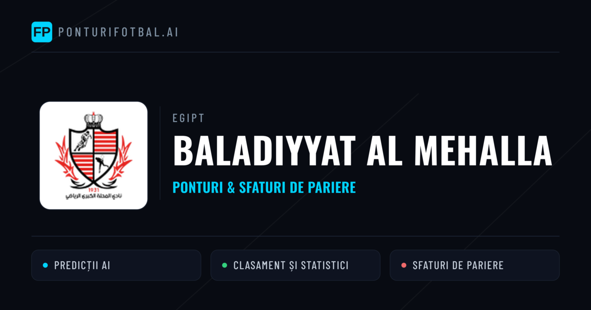 Baladiyyat Al Mehalla Ponturi și statistici