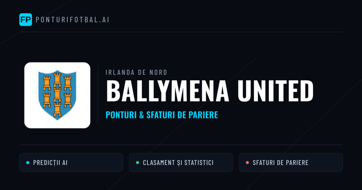 Ballymena United Ponturi și statistici
