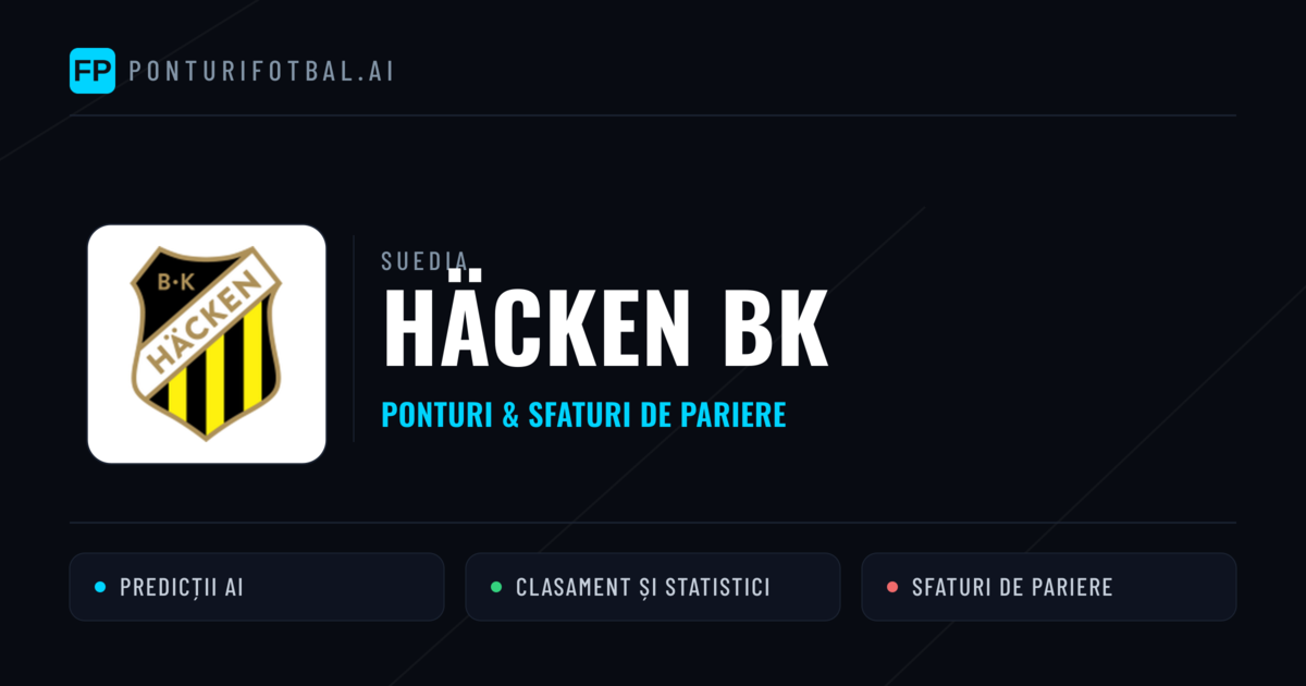 Häcken BK Ponturi și statistici