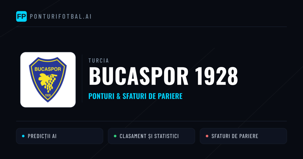 Bucaspor 1928 Ponturi și statistici