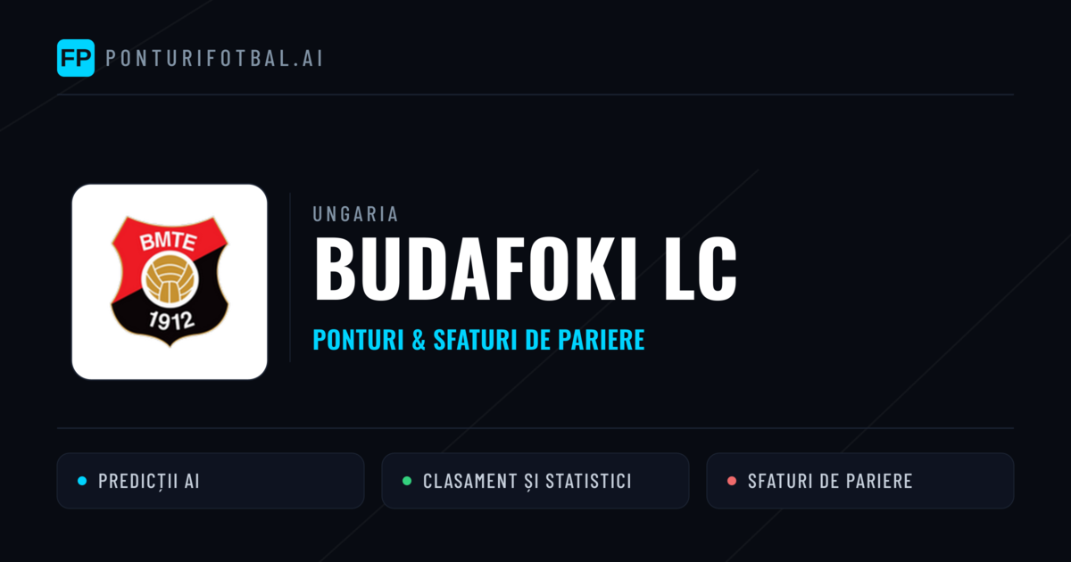 Budafoki LC Ponturi și statistici