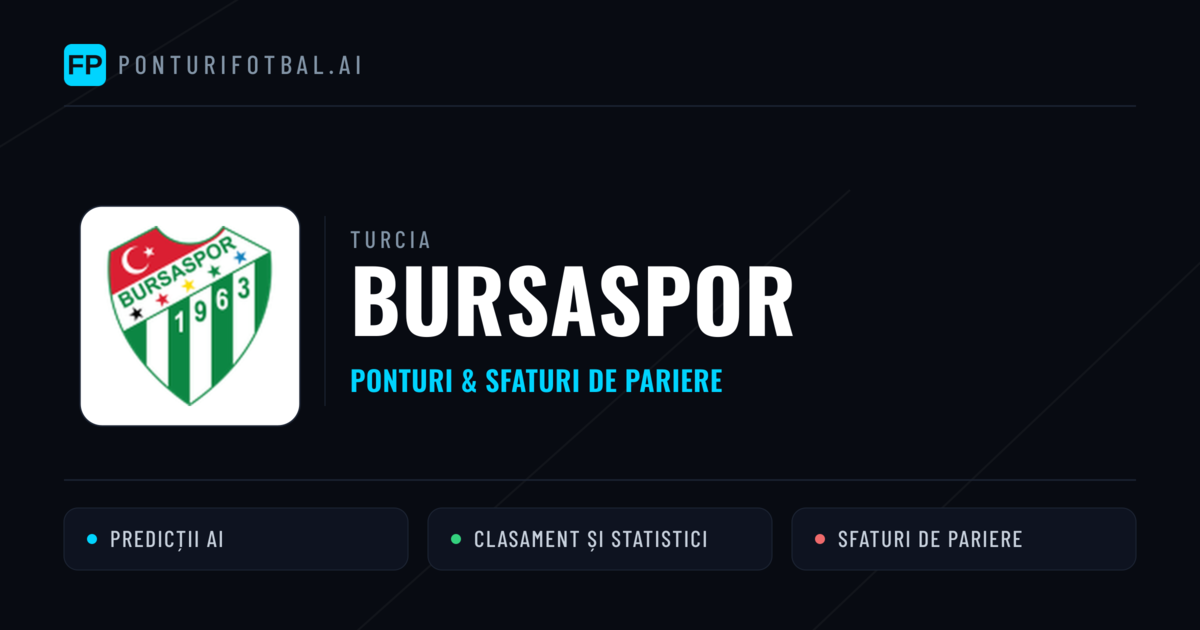 Bursaspor Ponturi și statistici