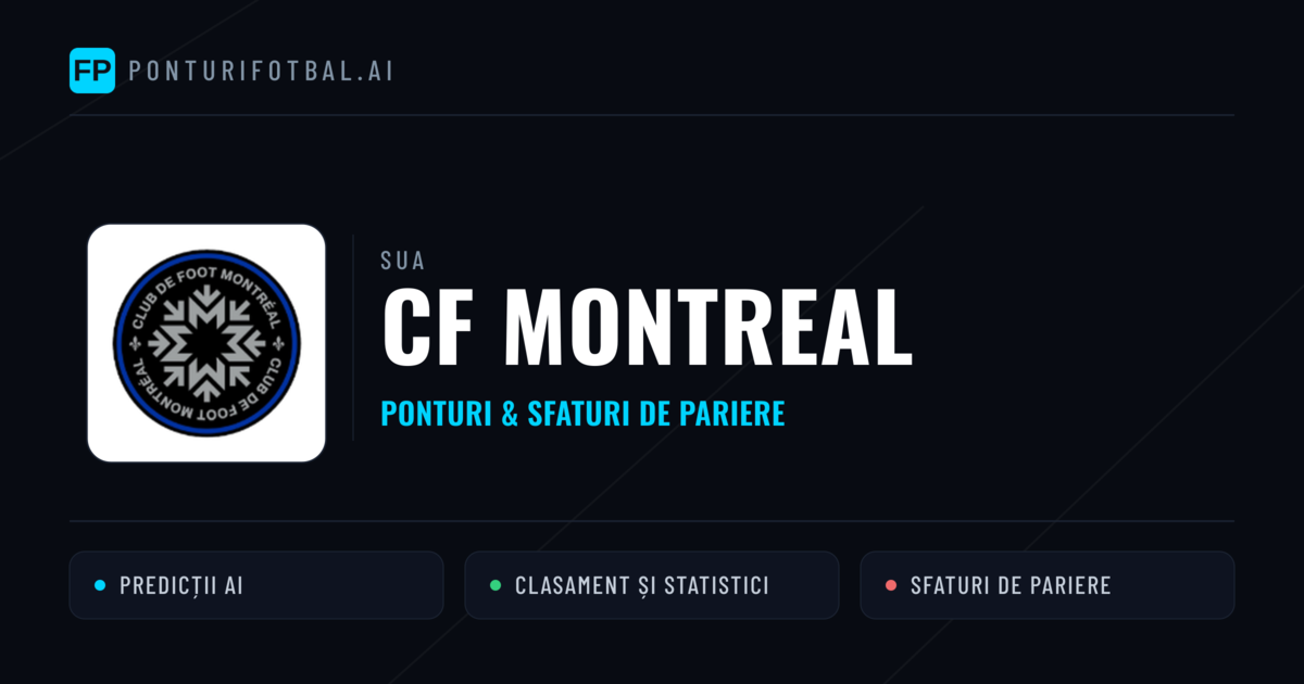 CF Montreal Ponturi și statistici