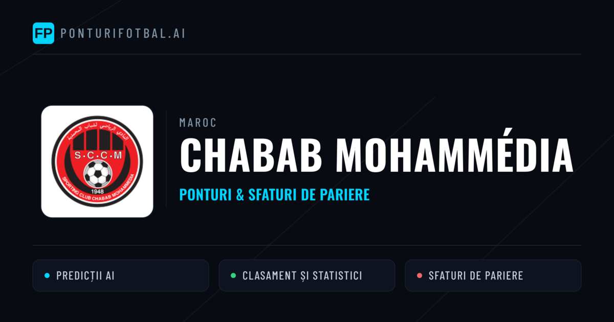 Chabab Mohammédia Ponturi și statistici