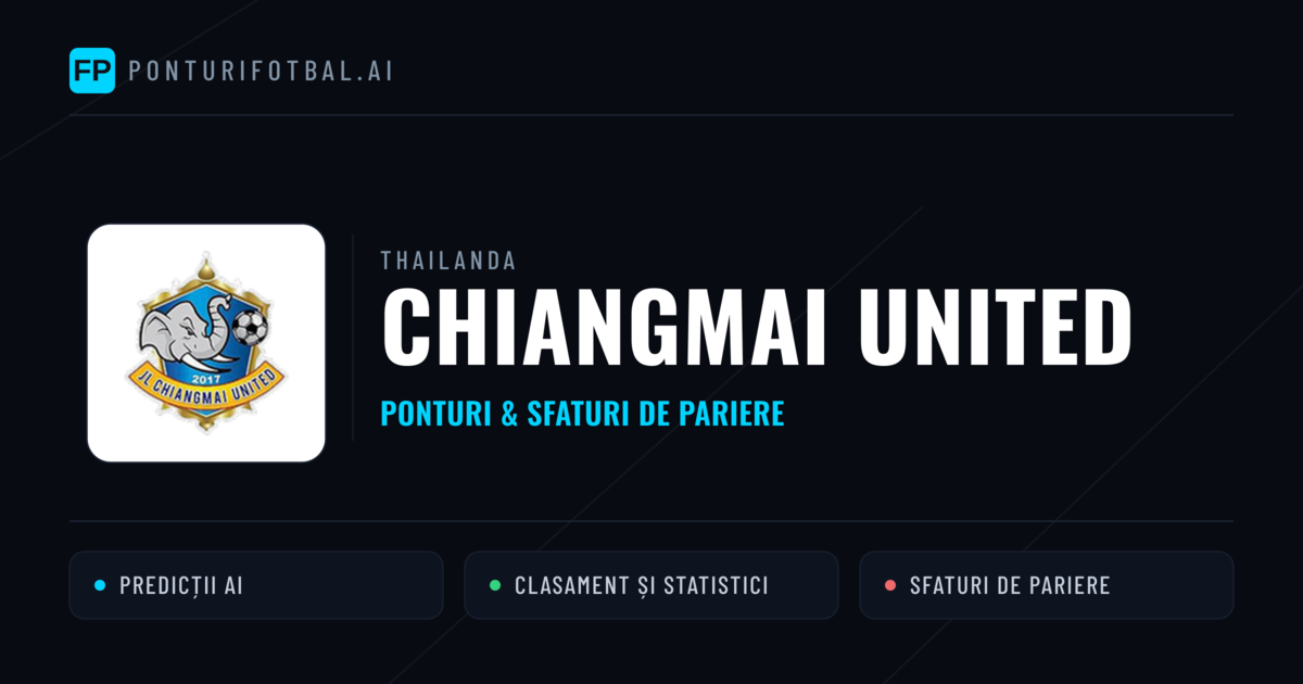 Chiangmai United Ponturi și statistici