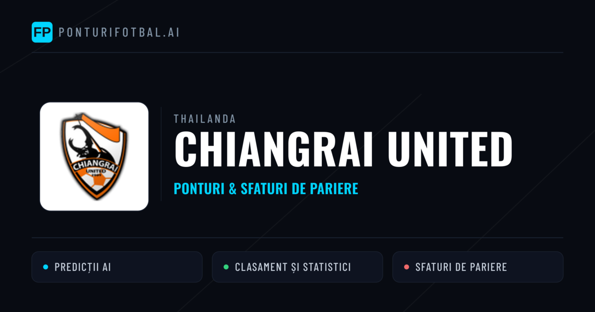 Chiangrai United Ponturi și statistici