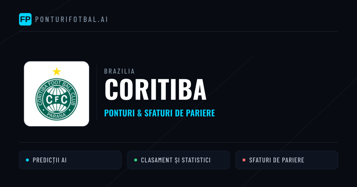 Coritiba Ponturi și statistici