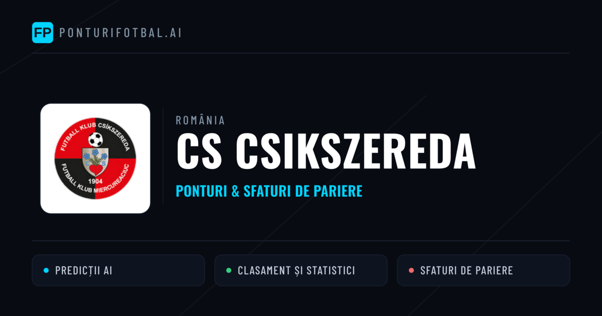 CS Csikszereda Ponturi și statistici