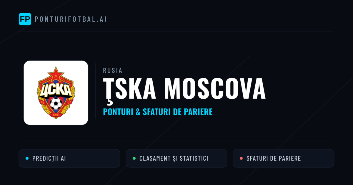 ŢSKA Moscova Ponturi și statistici