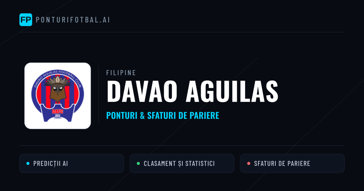 Davao Aguilas Ponturi și statistici