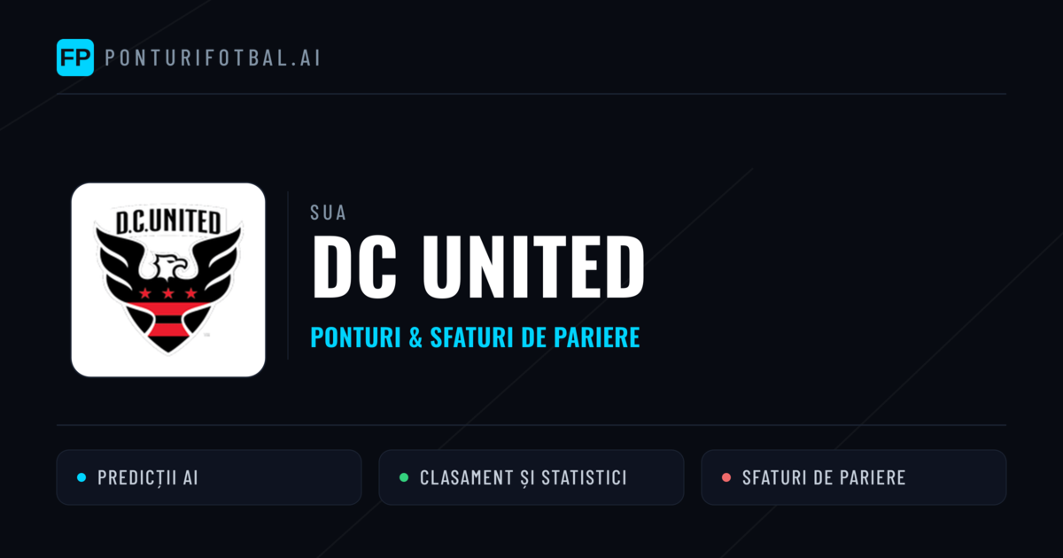 DC United Ponturi și statistici