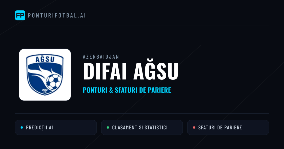 Difai Ağsu Ponturi și statistici