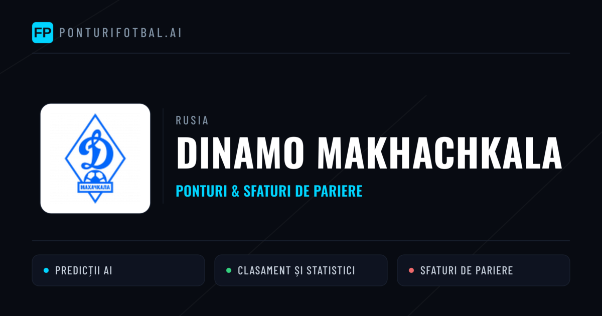 Dinamo Makhachkala Ponturi și statistici