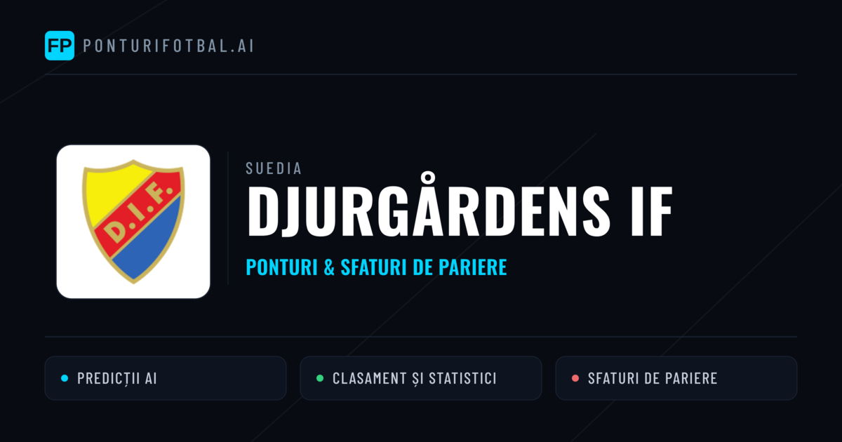 Djurgårdens IF Ponturi și statistici