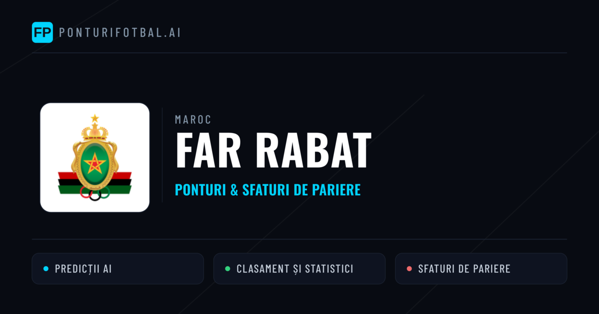 FAR Rabat Ponturi și statistici