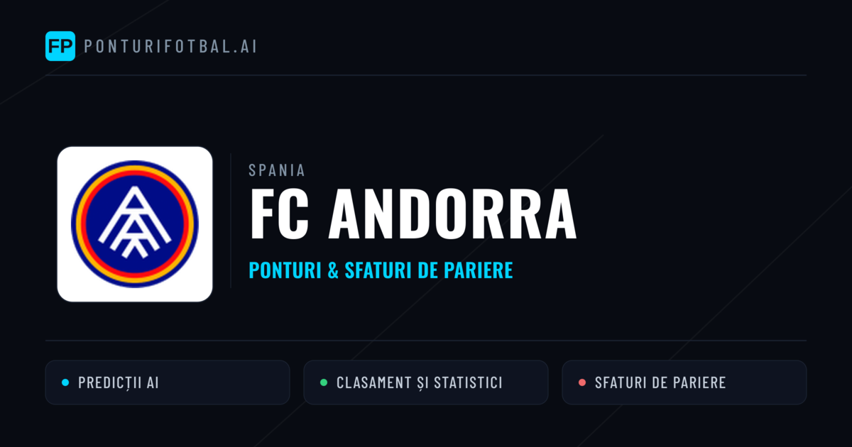 FC Andorra Ponturi și statistici