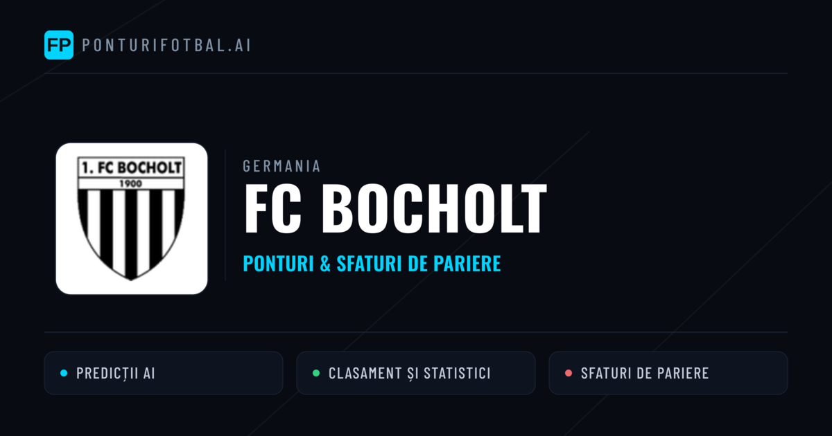 FC Bocholt Ponturi și statistici