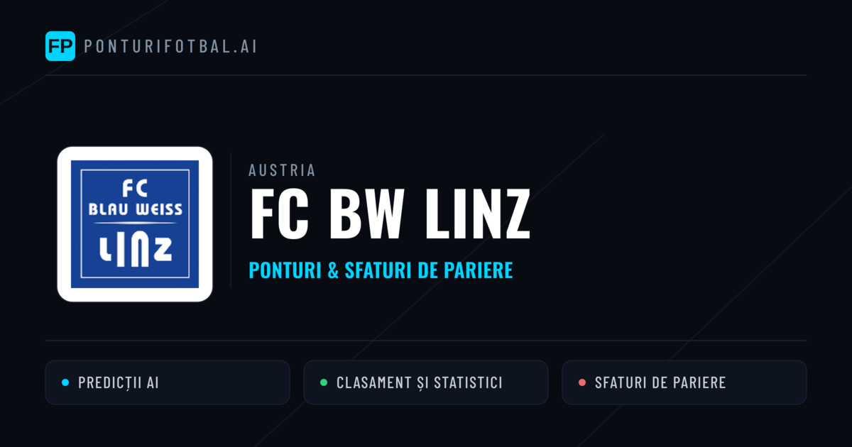 FC BW Linz Ponturi și statistici