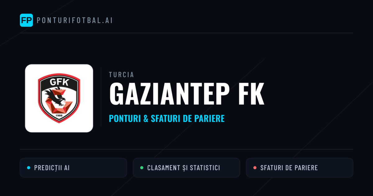 Gaziantep FK Ponturi și statistici