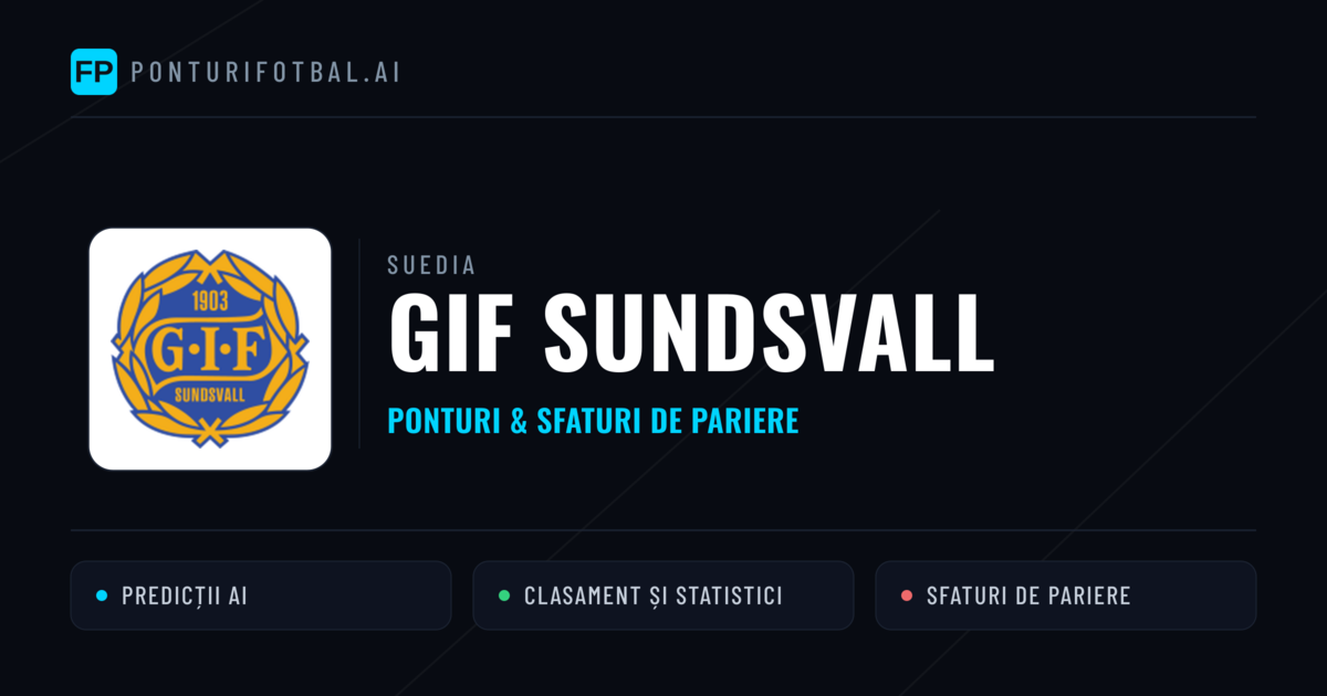 GIF Sundsvall Ponturi și statistici