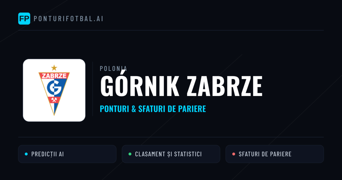 Górnik Zabrze Ponturi și statistici