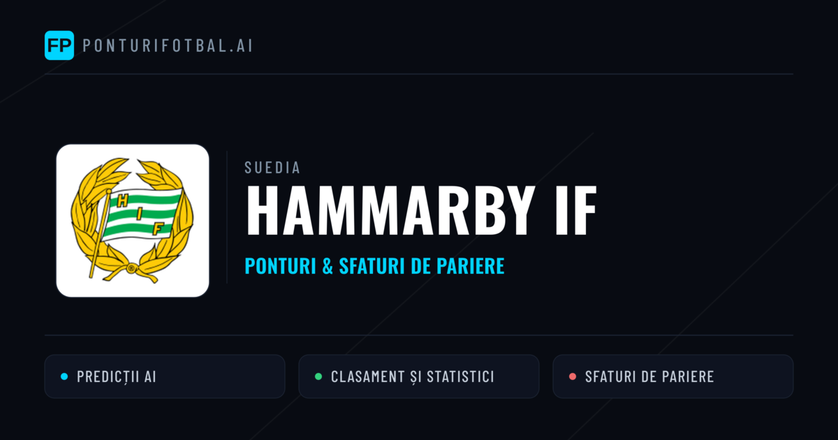 Hammarby IF Ponturi și statistici