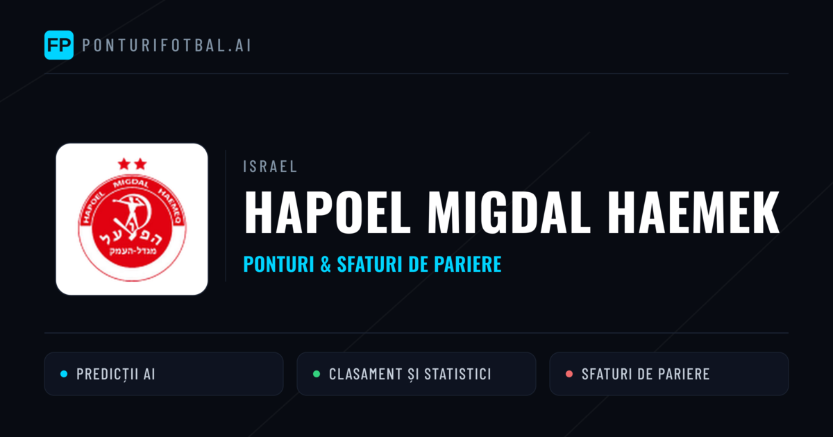 Hapoel Migdal HaEmek Ponturi și statistici