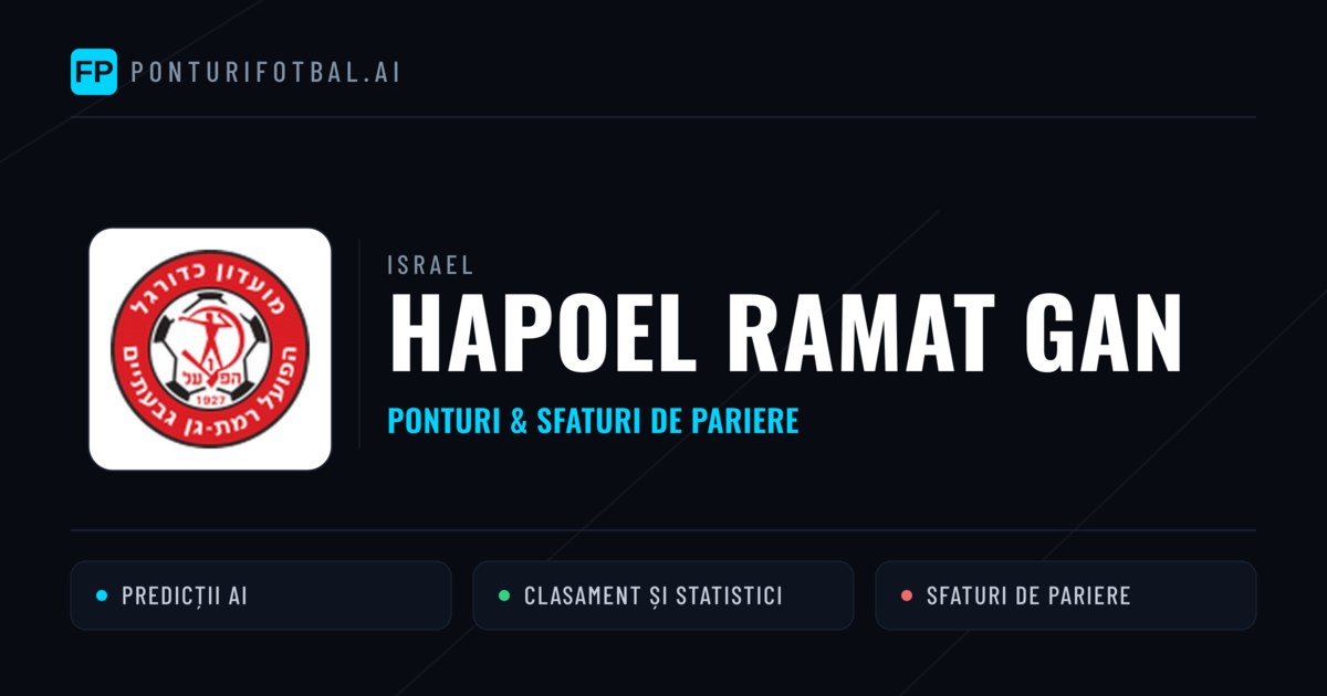 Hapoel Ramat Gan Ponturi și statistici