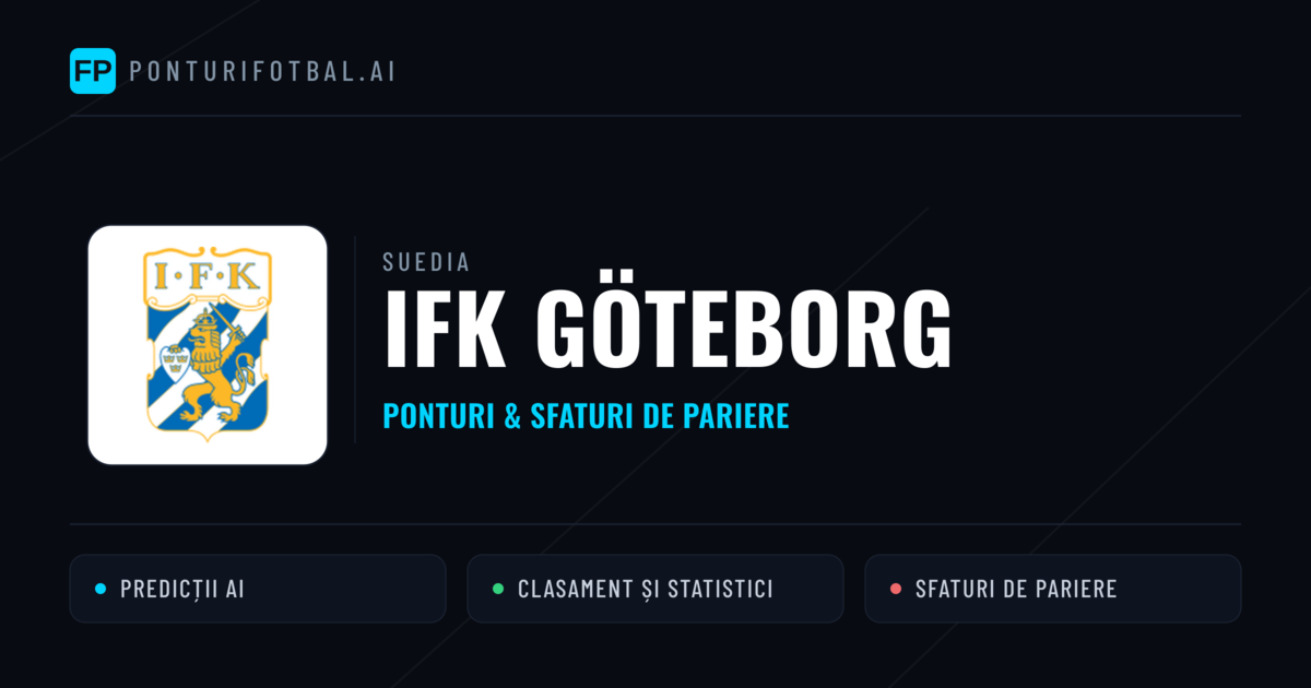 IFK Göteborg Ponturi și statistici