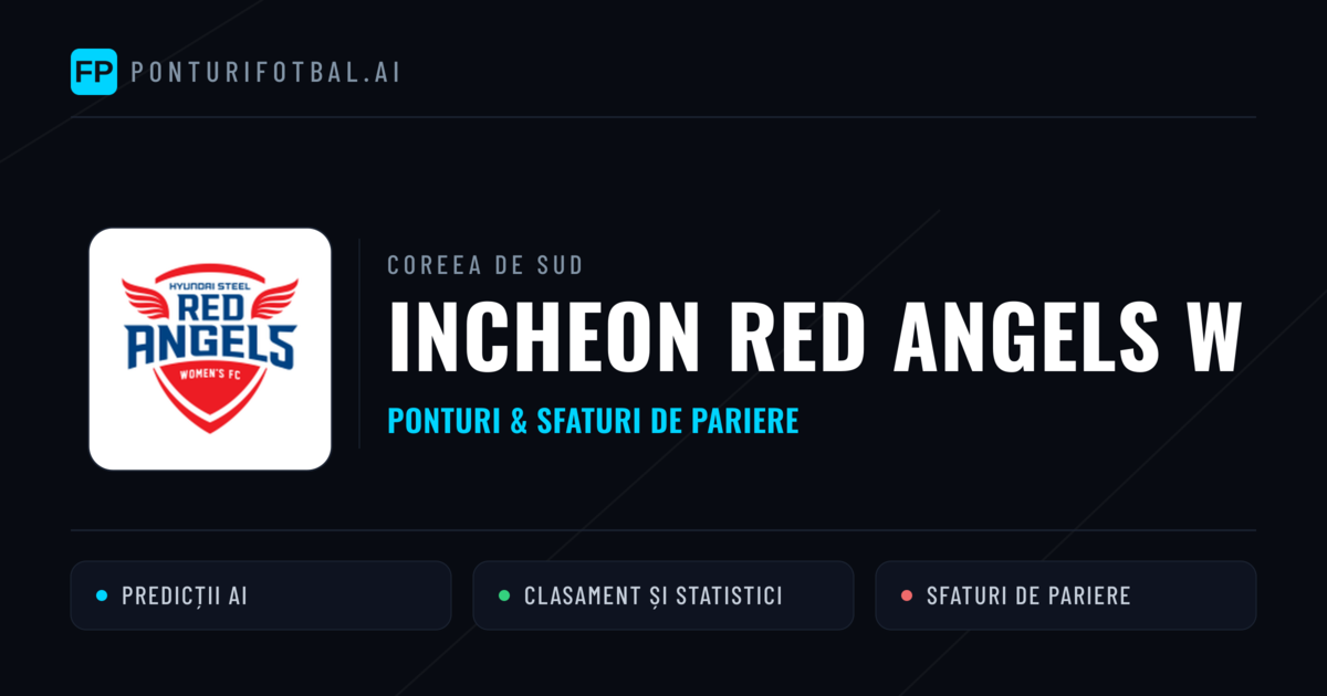 Incheon Red Angels W Ponturi și statistici