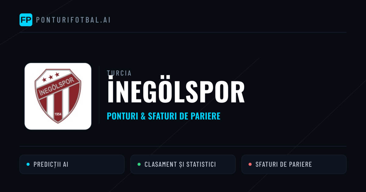 İnegölspor Ponturi și statistici