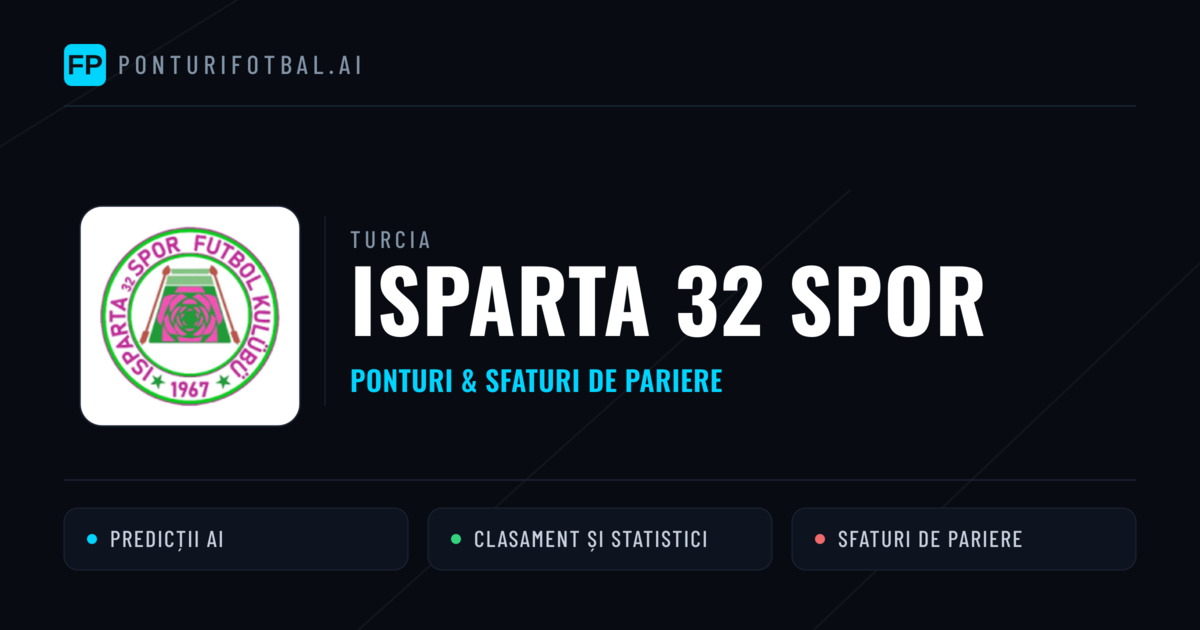 Isparta 32 Spor Ponturi și statistici