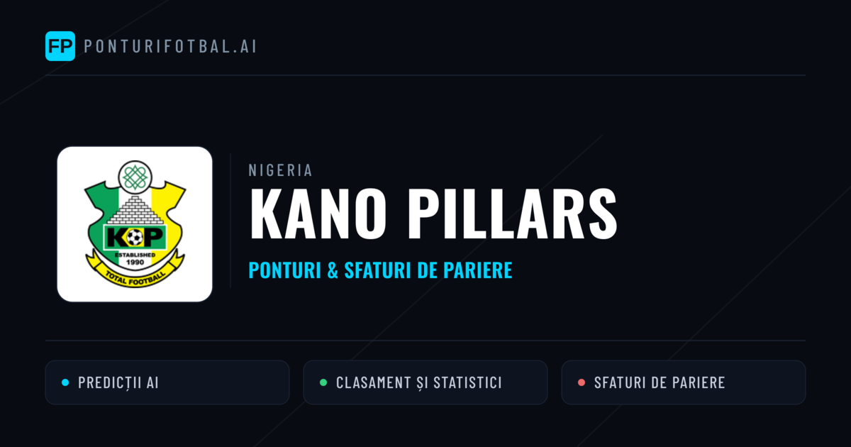 Kano Pillars Ponturi și statistici