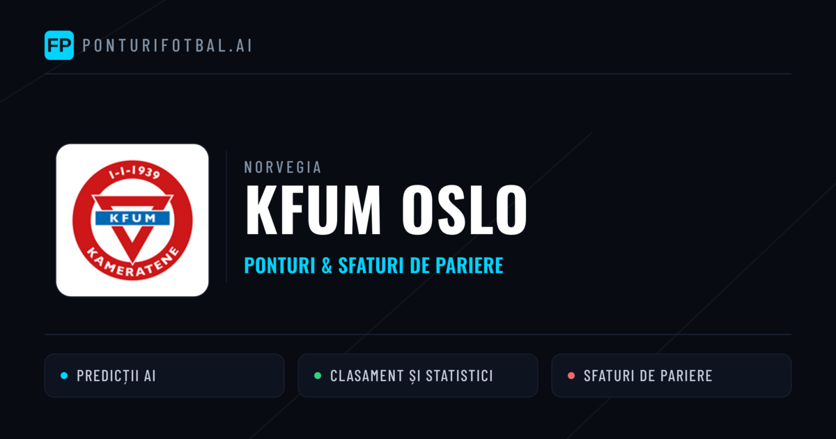 KFUM Oslo Ponturi și statistici