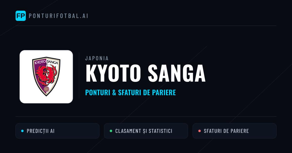 Kyoto Sanga Ponturi și statistici