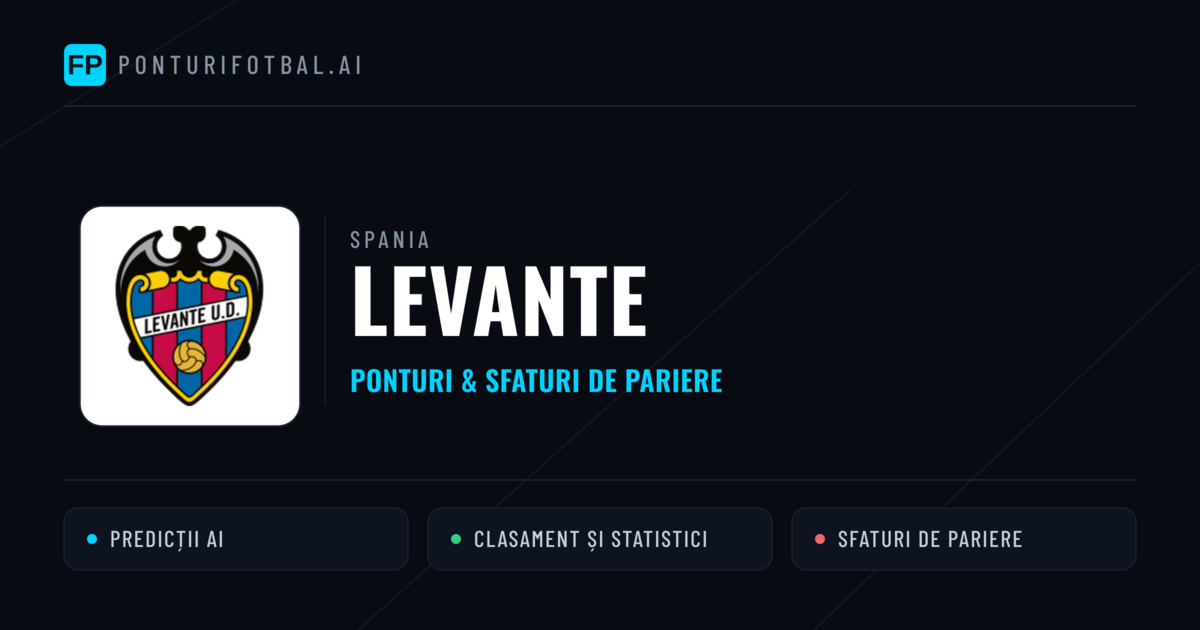Levante Ponturi și statistici