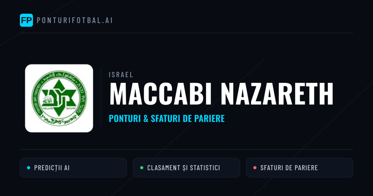 Maccabi Nazareth Ponturi și statistici