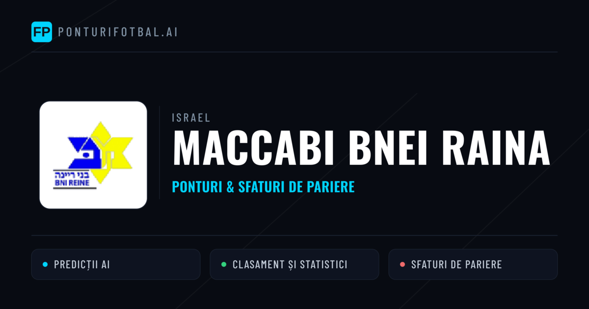 Maccabi Bnei Raina Ponturi și statistici