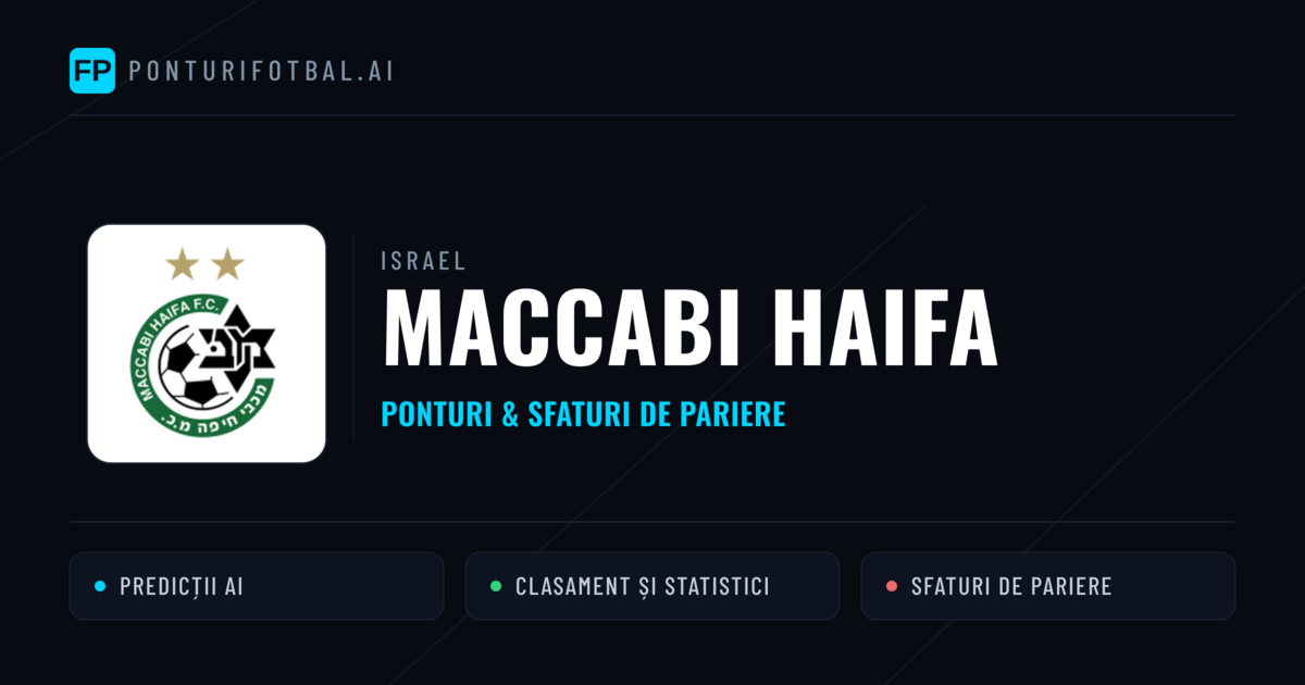 Maccabi Haifa Ponturi și statistici